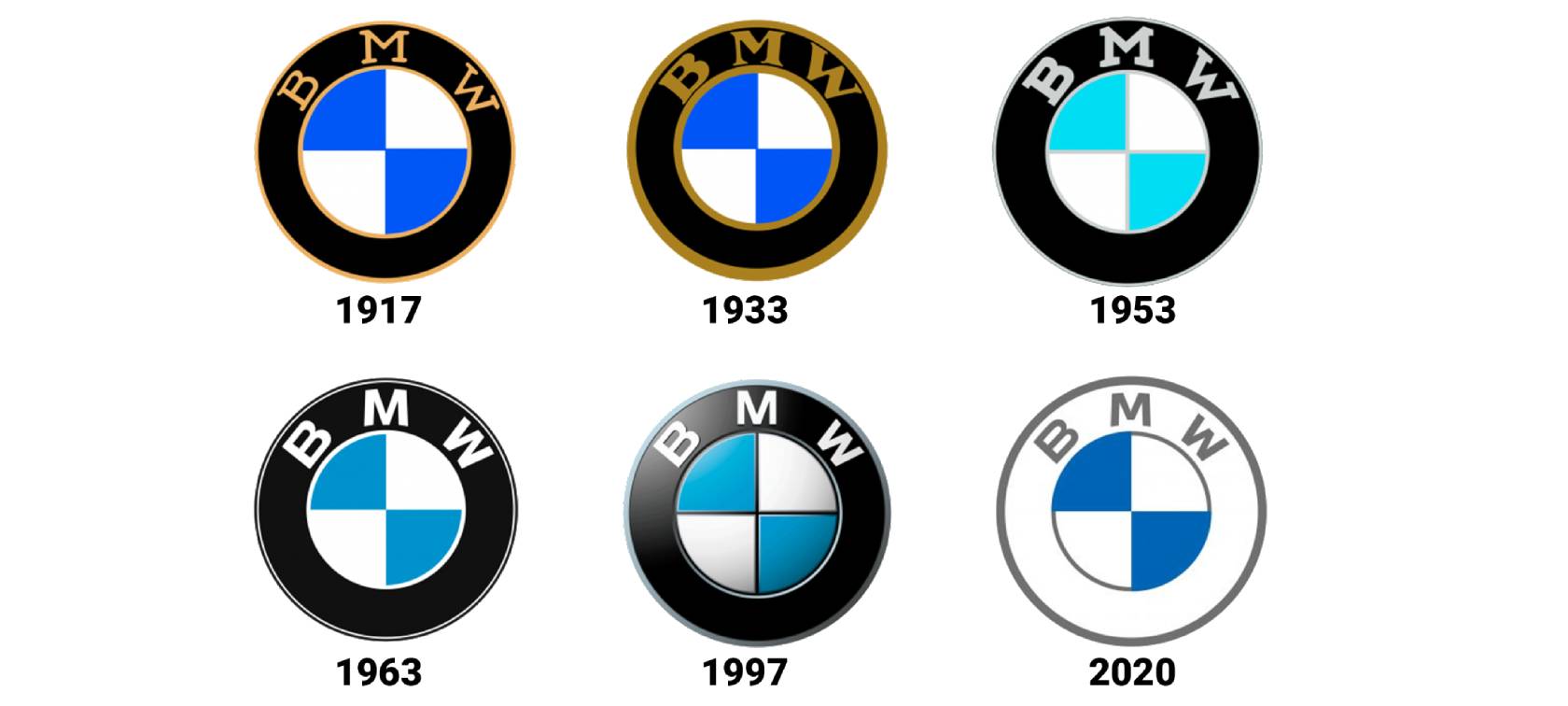 لوگوی جدید BMW